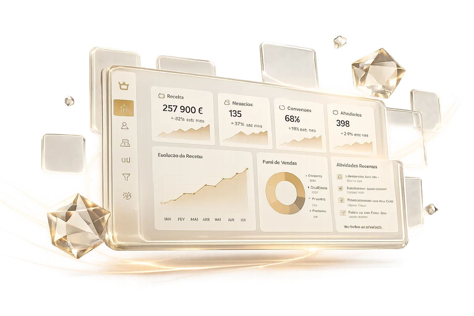 Dashboard Momentum CRM